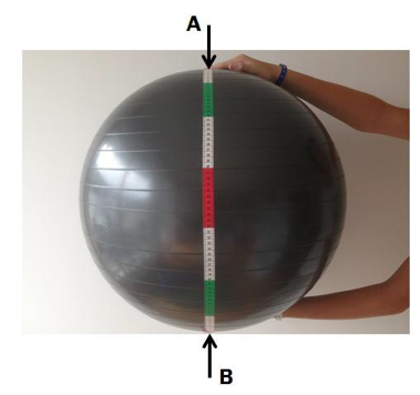 Viser bildet av en sort ball og at fra toppen av ballen og rett ned til bunnen av ballen er det 100 cm. A er toppen og B er bunnen.